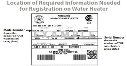 Dating whirlpool water heaters