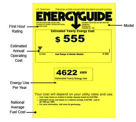 Operating Cost Of Electric Water Heater 14